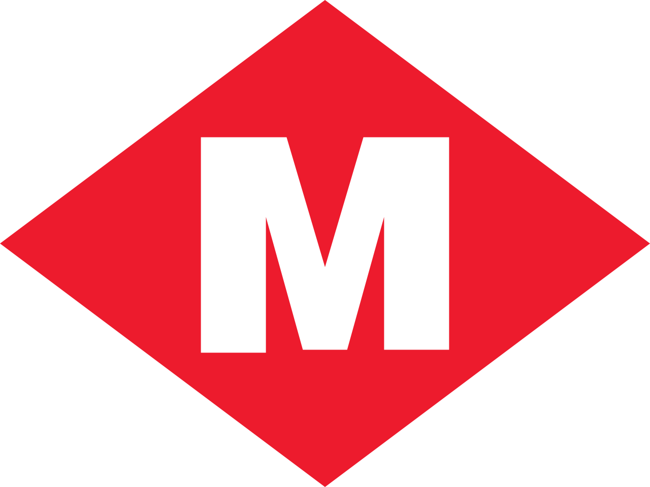 Líneas de metro